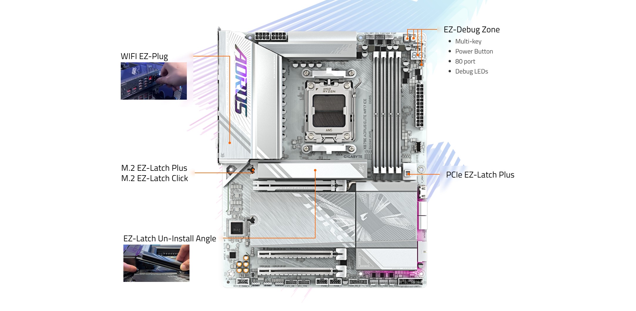 GIGABYTE X870E AORUS ELITE WIFI7 ICE AMD AM5 LGA 1718 Motherboard